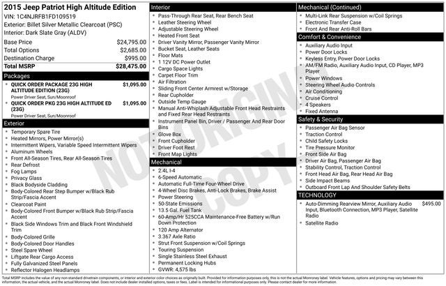 2015 Jeep Patriot High Altitude