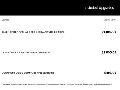 2015 Jeep Patriot High Altitude