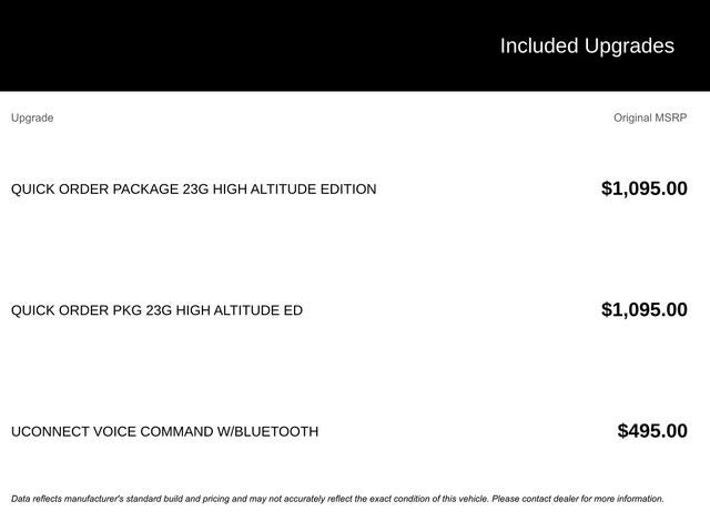 2015 Jeep Patriot High Altitude