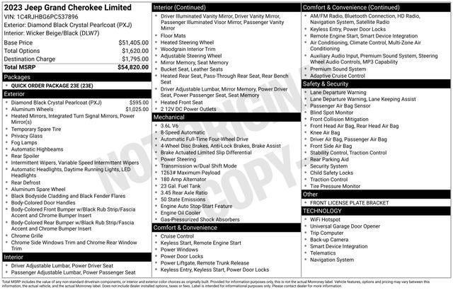 2023 Jeep Grand Cherokee Limited 4x4
