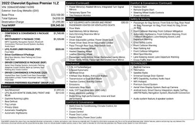 2022 Chevrolet Equinox Premier