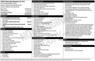 2024 Chevrolet Equinox LS
